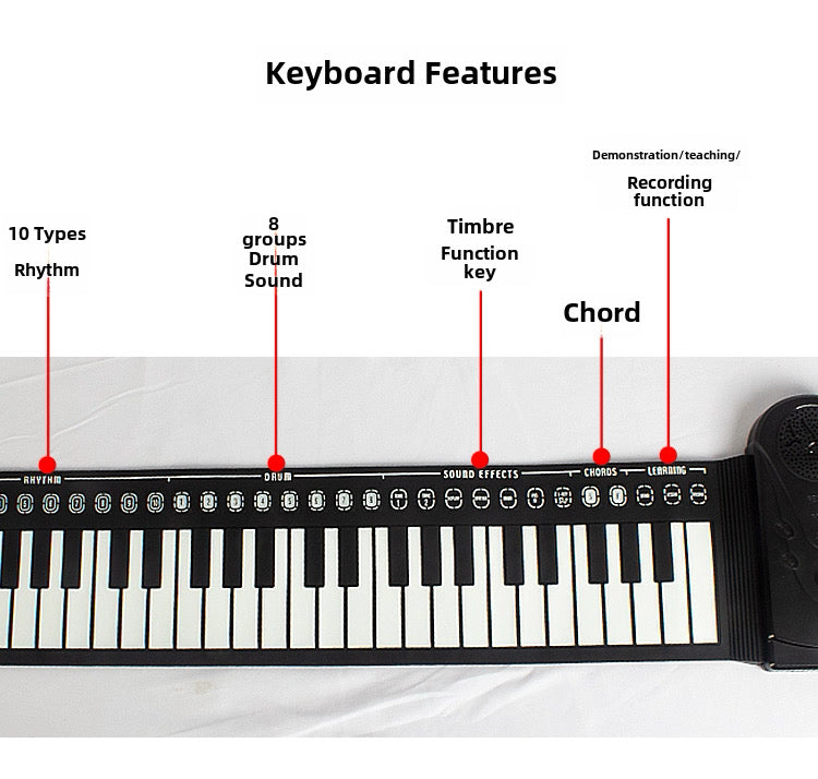 The Best Portable Roll-Up Piano for Beginners and Music Lovers: 49-Key Flexible Keyboard Guide