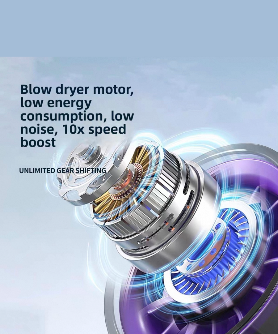 Handheld High-Speed Fan, 100 Speeds, Digital Display, USB-C, Model HX-F369