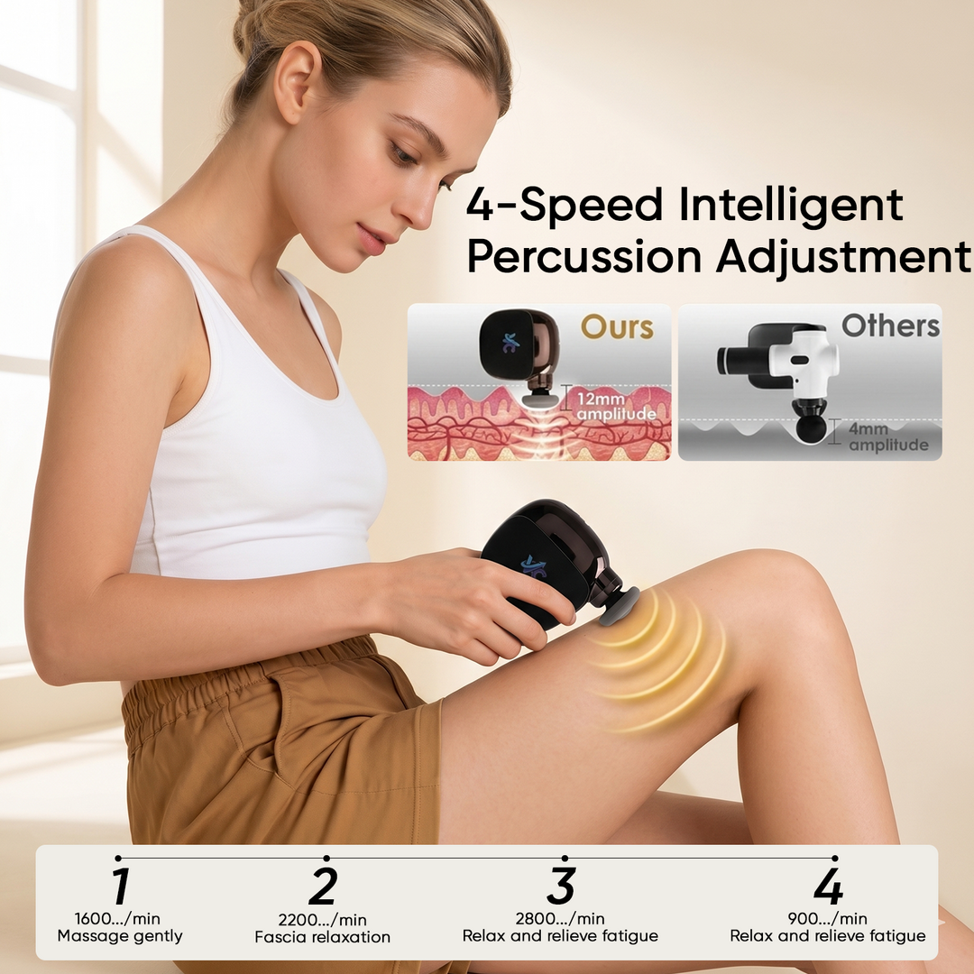 New Arrival Pocket-sized Percussion Deep Tissue Mini Fascia Muscle Massage Gun Portable Fascial Massager Gun